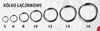 Obročki | split rinke Traper BUSHIDO Split ring 10kos | 14 mm