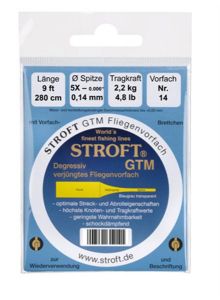 Muharska predvrvica STROFT GTM (0.17 mm) | 3 kos
